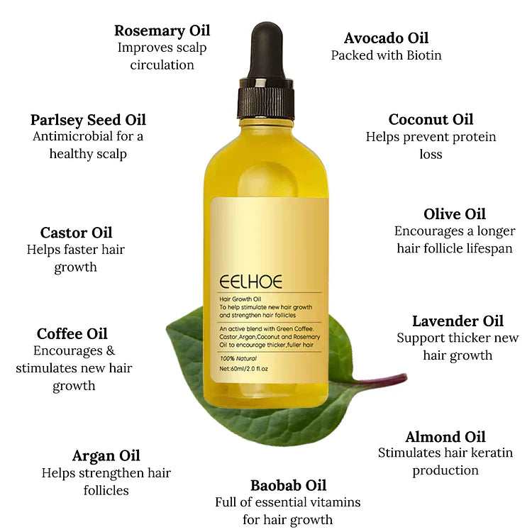 1+1 GRATUIT | Carvenchy™ Votre traitement naturel à l'huile pour la croissance des cheveux